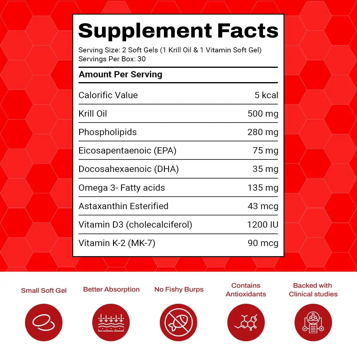 NCI Bone K+- Krill Oil (Omega-3), Vitamin D3 And K2 MK-7 bone supplement Singapore supports joint and bone health. Order via 6744 5566 now!