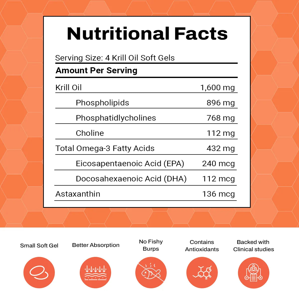 Add-on Special: Krill Oil 60s- For joints, skin, eyes, brain and heart