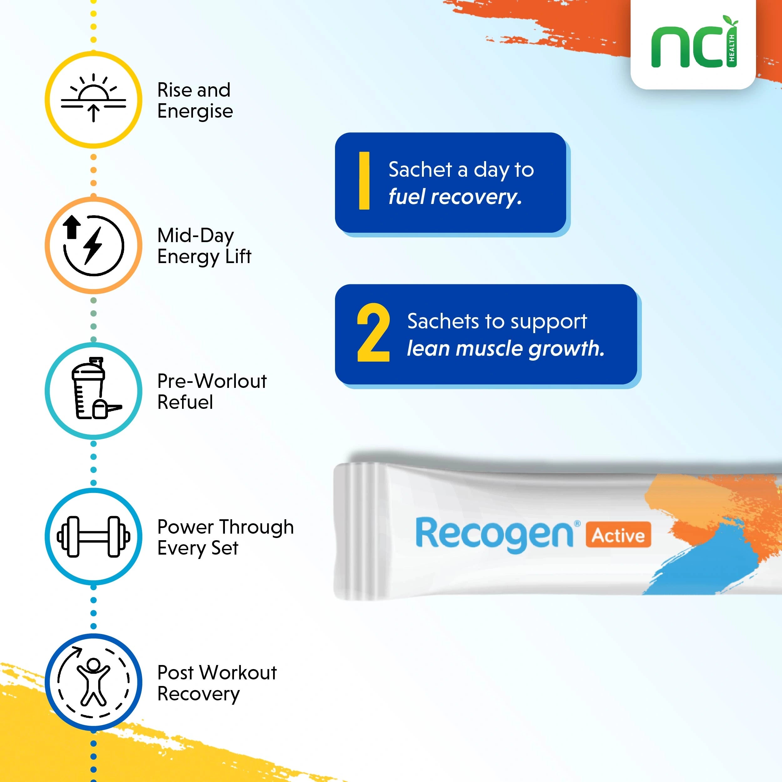 NCI Recogen Active energy supplement Singapore is formulated with whey protein isolate and collagen peptides to restore sore and tired muscles quickly and help build lean muscles. Order via 6744 5566 now!