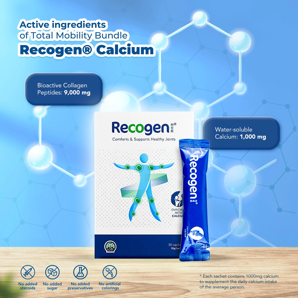 NCI Recogen helps with joint cartilage, while Bone K+® supports bone health. Order via 6744 5566 now!