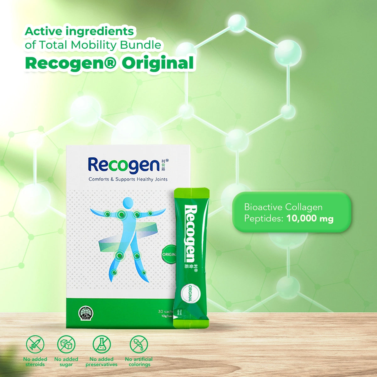 NCI Recogen helps with joint cartilage, while Bone K+® supports bone health. Order via 6744 5566 now!