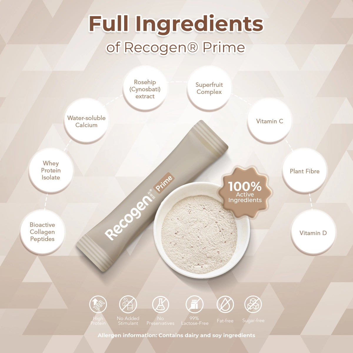Recogen® Prime Duo Pack