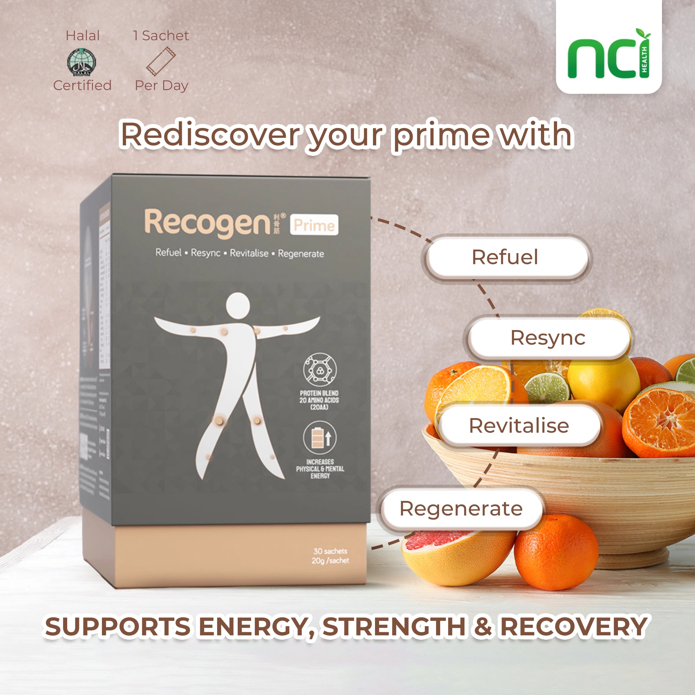 Recogen® Prime
