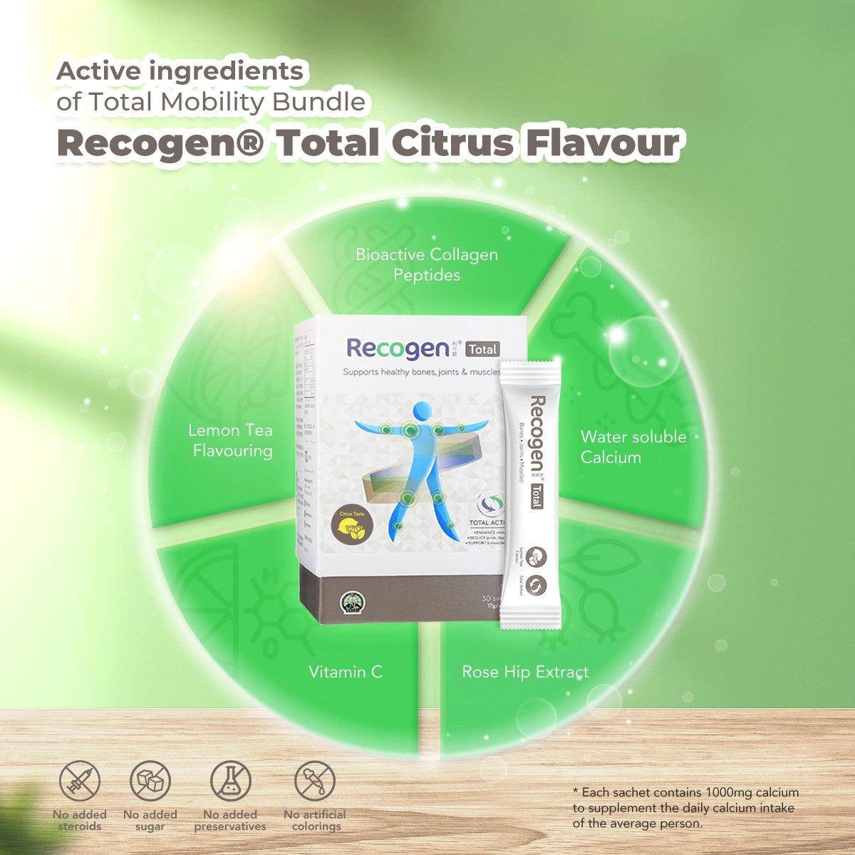 Recogen® Total (Citrus Flavour) & Bone K+®