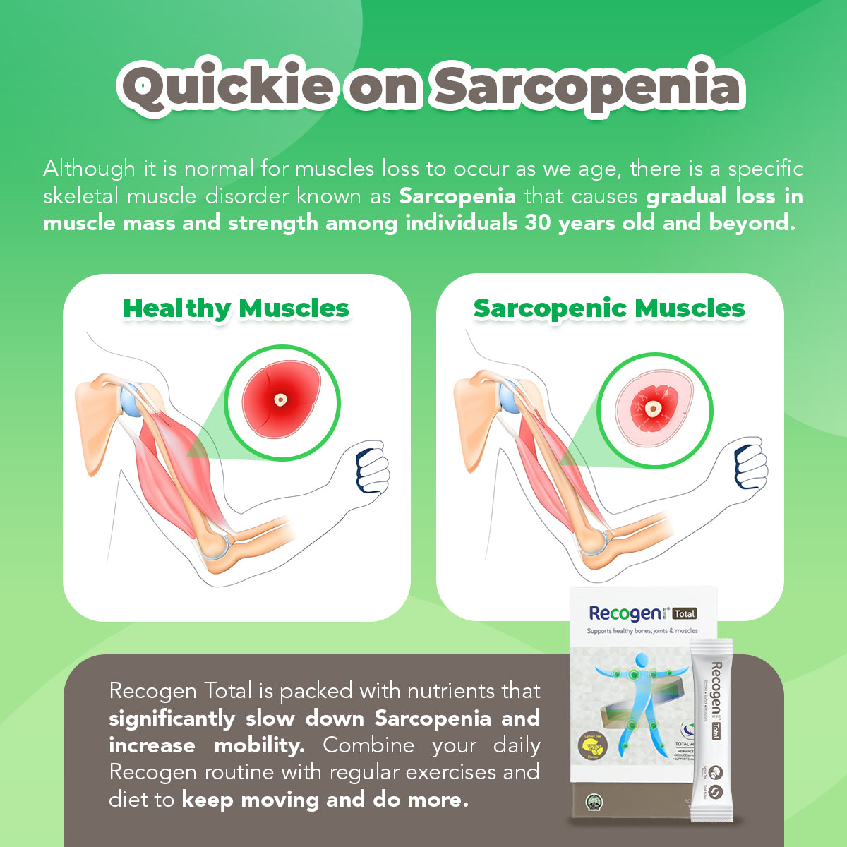 Recogen® Total (Citrus Flavour) & Bone K+®