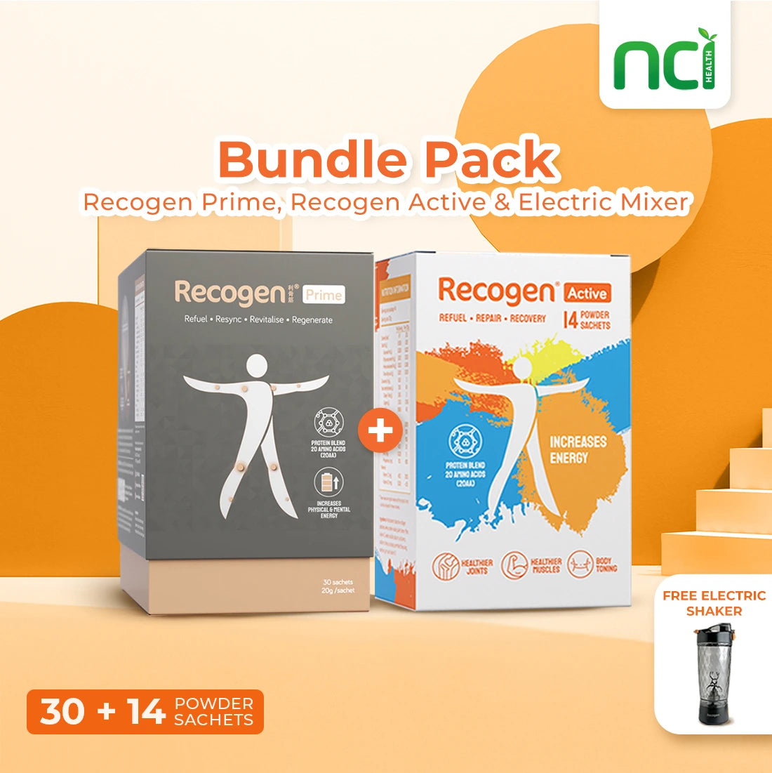EBK bundle: Recogen® Prime and Recogen® Active