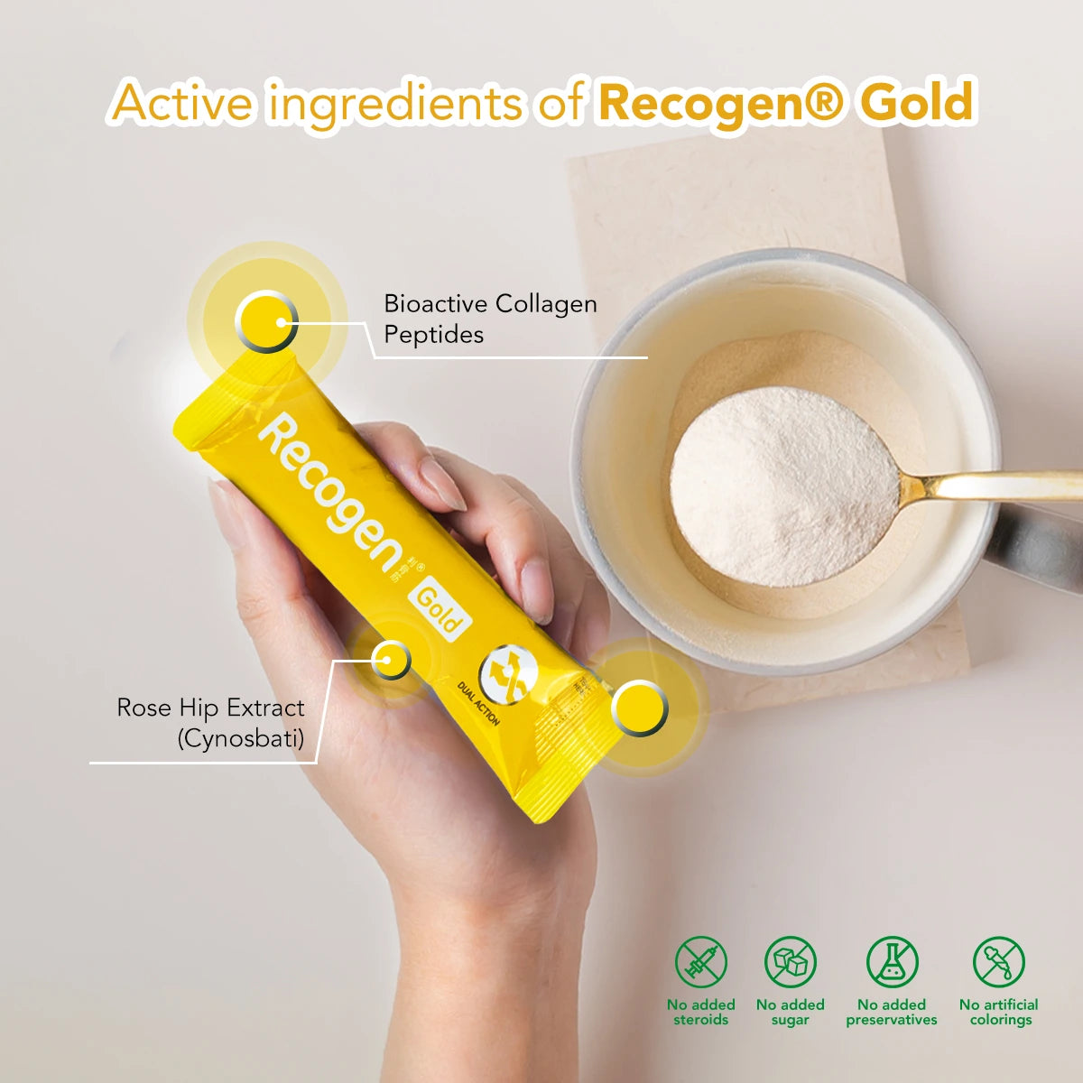 Recogen® Gold (Discovery Pack)