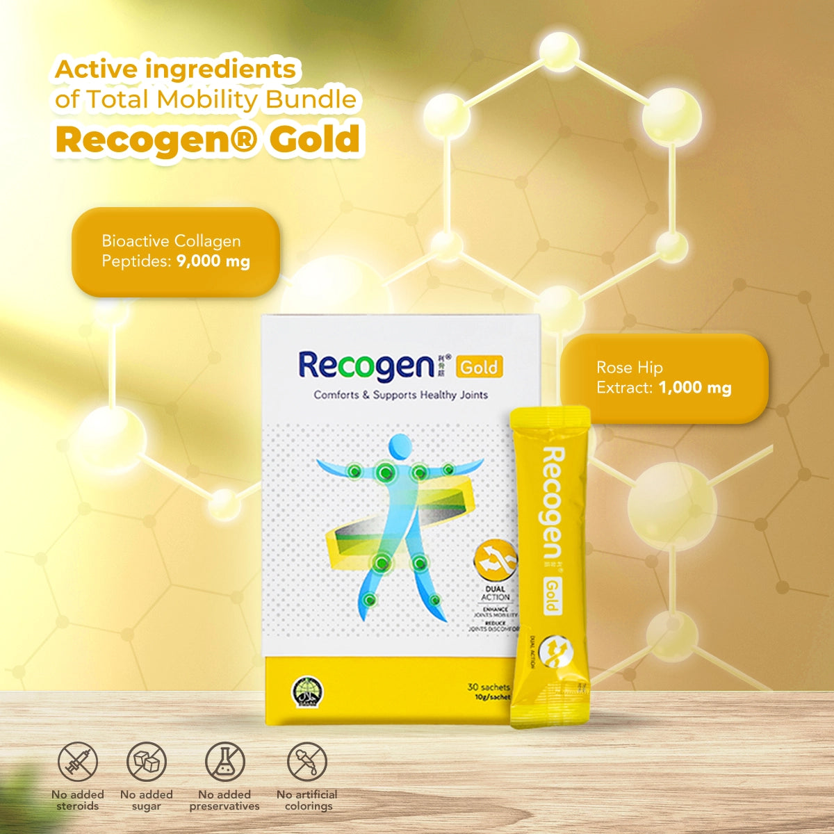 NCI Recogen helps with joint cartilage, while Bone K+® supports bone health. Order via 6744 5566 now!