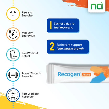 Recogen® Active
