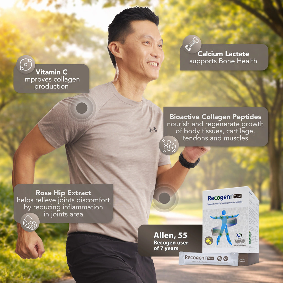 NCI Recogen Total Citrus flavour joint supplement Singapore supports joint, bone and muscle growth. Order via 6744 5566 now!