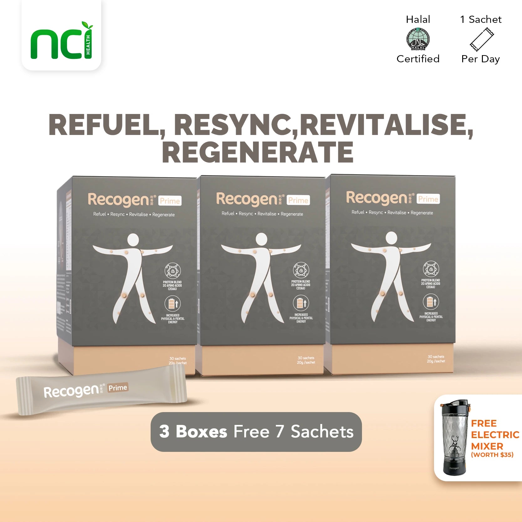 Recogen® Prime