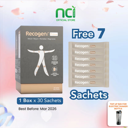 Recogen® Prime