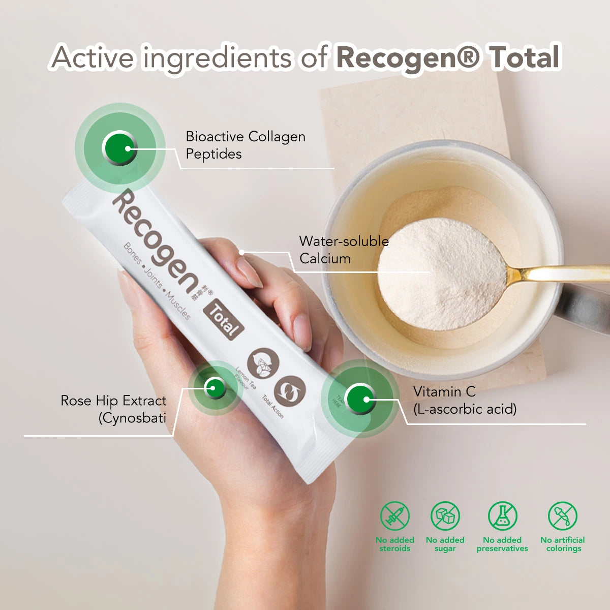 Recogen® Total (Citrus Flavour)