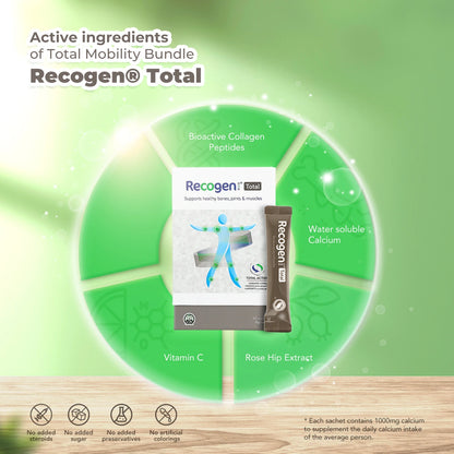 Recogen® Total &amp; Bone K+®