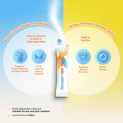 Recogen® Active