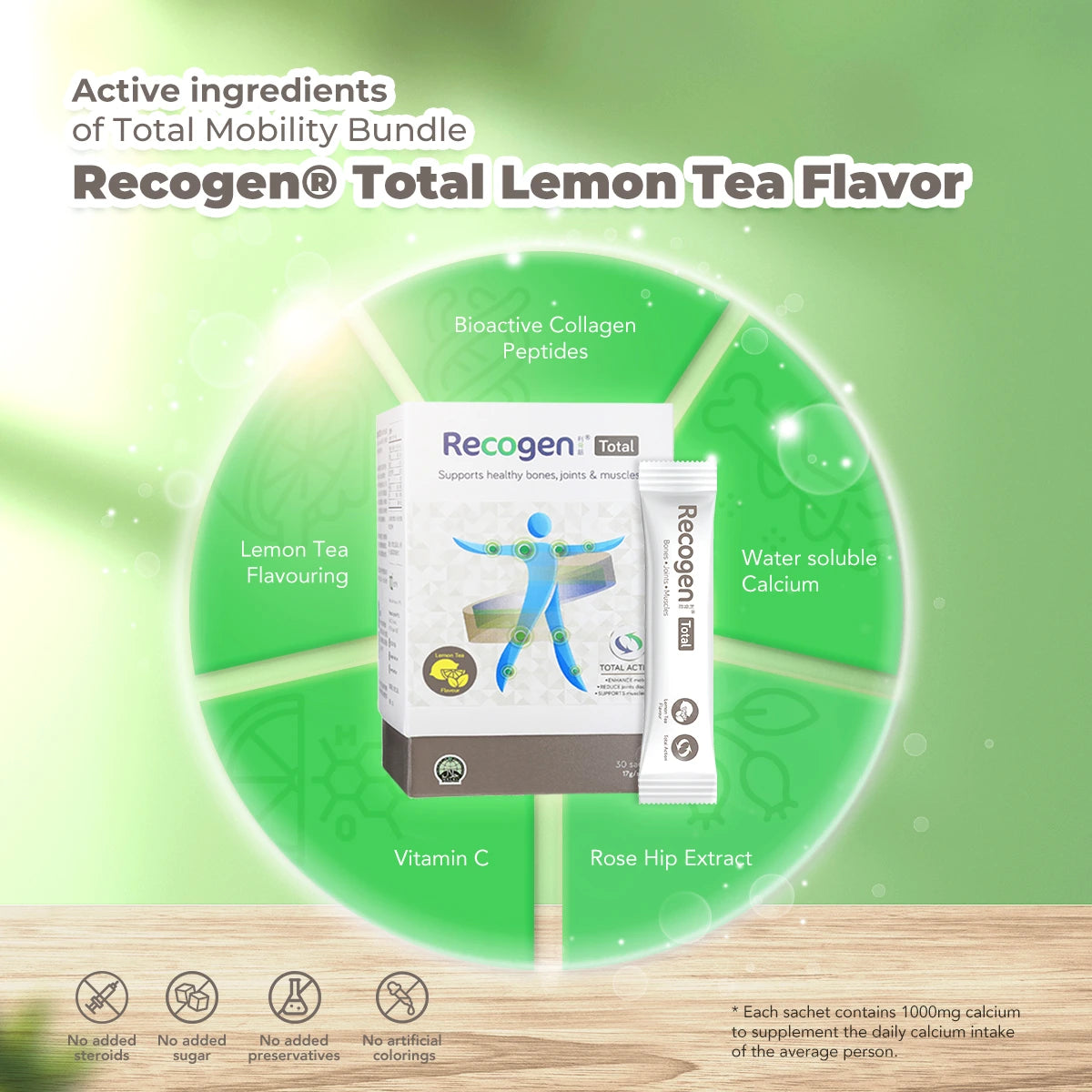 Recogen® Total (Citrus Flavour) &amp; Bone K+®