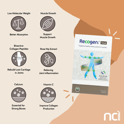 Recogen® Total &amp; Bone K+® &amp; BrainFit Sugar-free Gummies