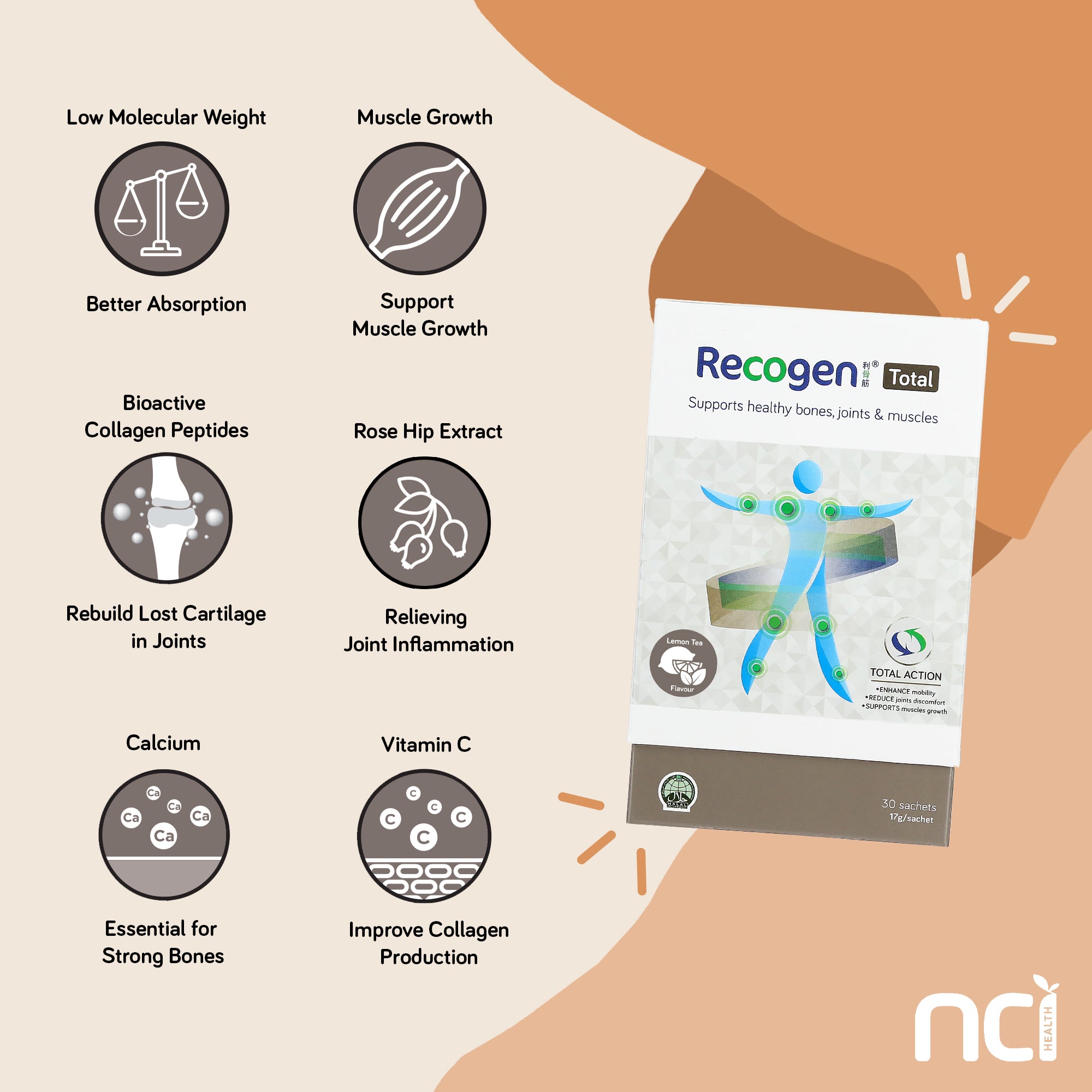 Recogen® Total [Lemon Tea Flavour] &amp; Bone K+® &amp; BrainFit Sugar-free Gummies